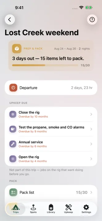 A trip overview with a prep-and-pack card, a departure countdown, upkeep that's due, and the pack list